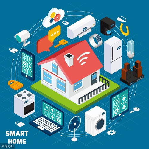 智能产品 网络技术驱动下的生活变革